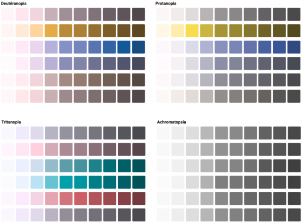 Pantone 2021: Working on an Accessible Color Palette